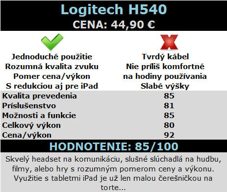 logitech_h540_hodnotenie