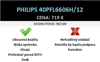 Philips_40PFL6606H_endtable