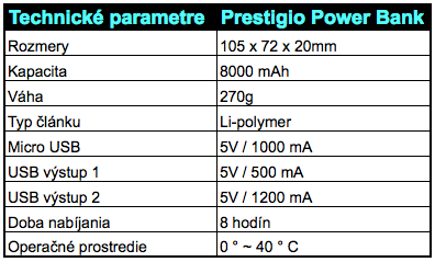 prestigio tabulka