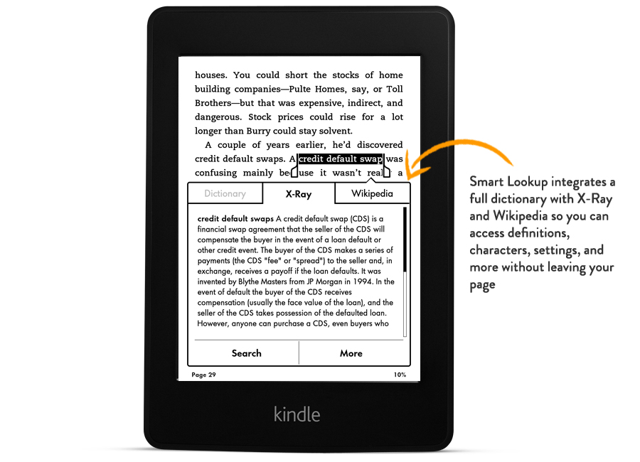 kindle smart lookup