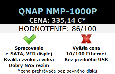 qnap_nmp_1000P_hodnotenie
