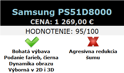 hodnotenie_samsung_PS51D8000