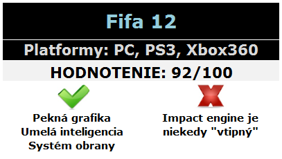 fifa12-hodnotenie