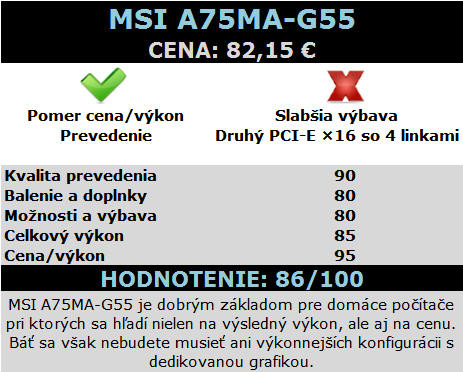 hodnotenie_final_MSI_A75MA-G55