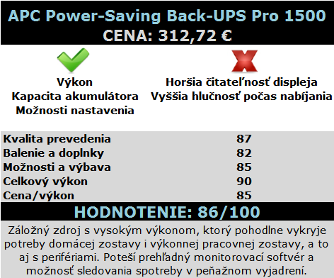 tabulka_apc_back_pro_ups_1500p