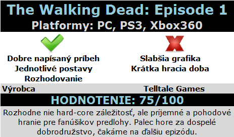 walking_death_hodnotenie