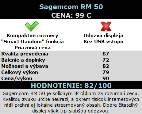 sagemcom_rm50_hodnotenie
