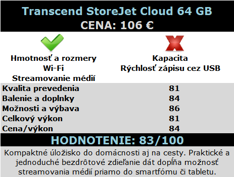 transcend_storejet_cloud