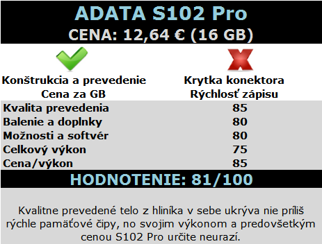 adata_s102_pro_16G_hodnotenie