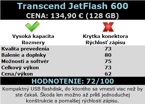 transcend_jetflash_600_hodnotenie