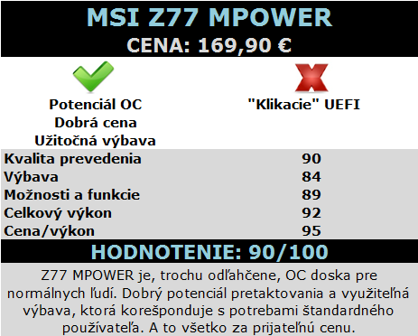 msi_z77_mpower_hodnotenie