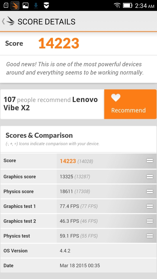 Lenovo Vibe X2 screen 3DM1
