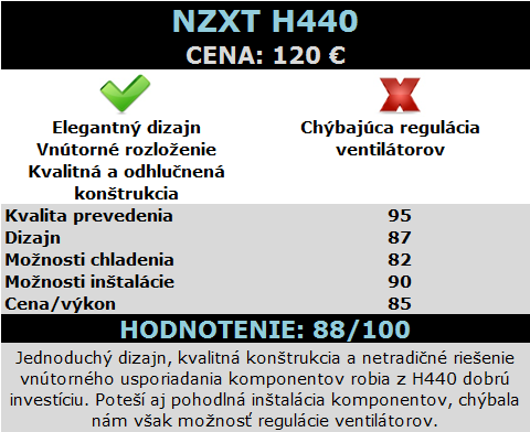 nzxt-h440-test-tabulka-hodnotenie