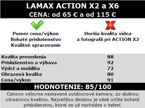lamax-x6-test-hodnotenie-2