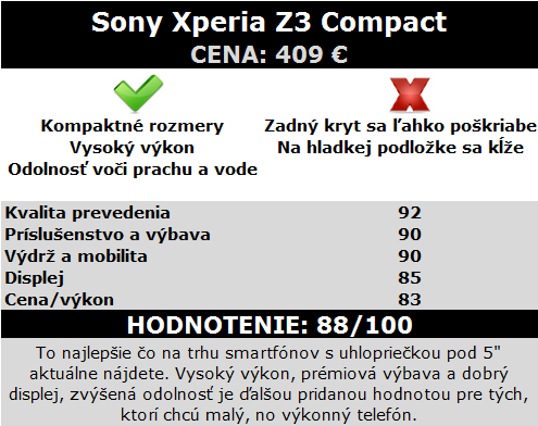 Sony-xperia-z3-test-tabulka-hodnotenie
